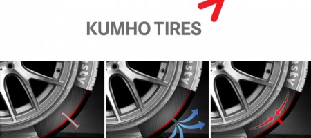 Kumho gume koje se same zaptivaju